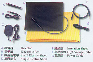 Standard Items