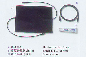 Additional Items